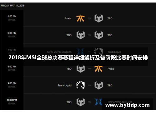 2018年MSI全球总决赛赛程详细解析及各阶段比赛时间安排